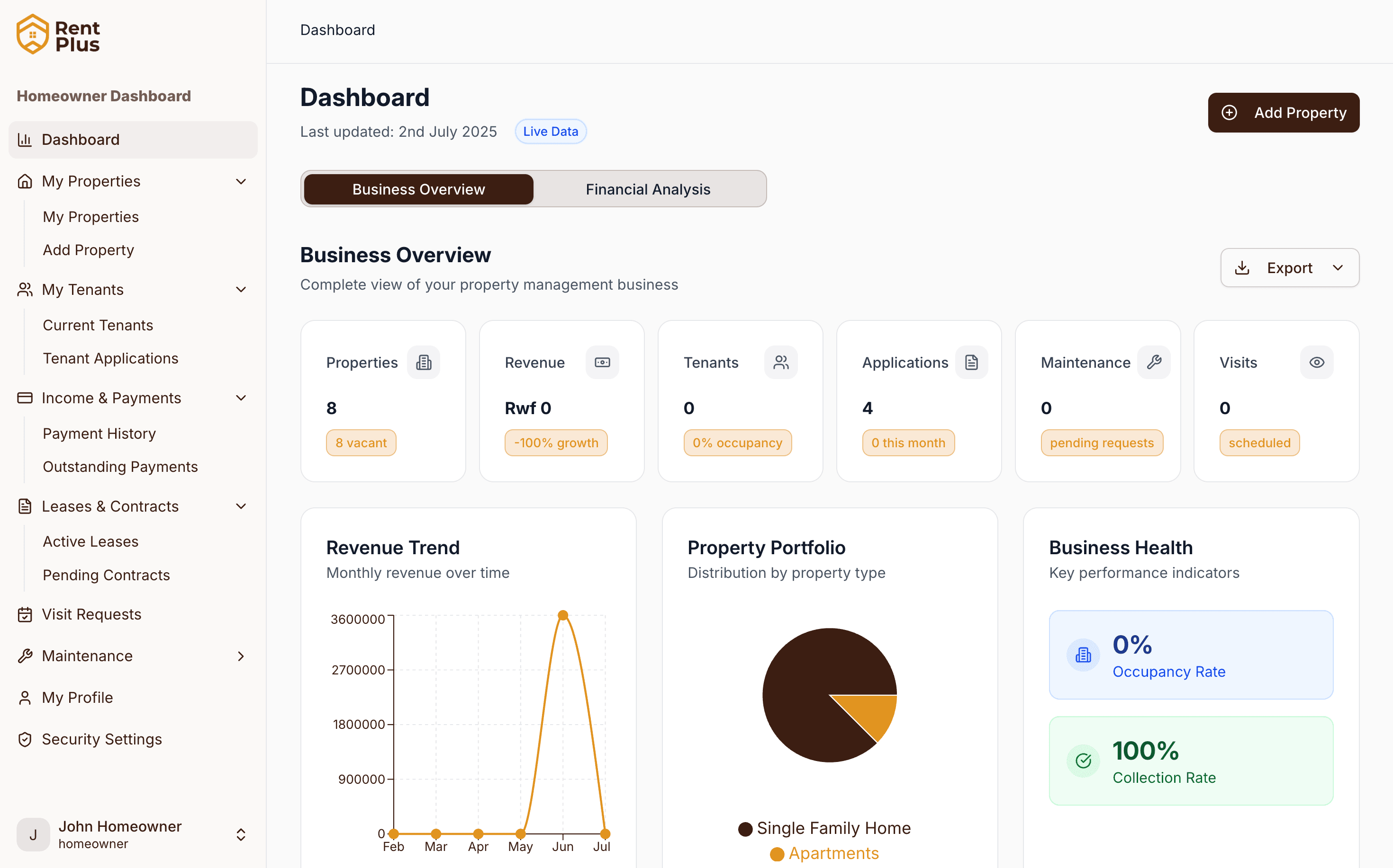 Property Owner Dashboard