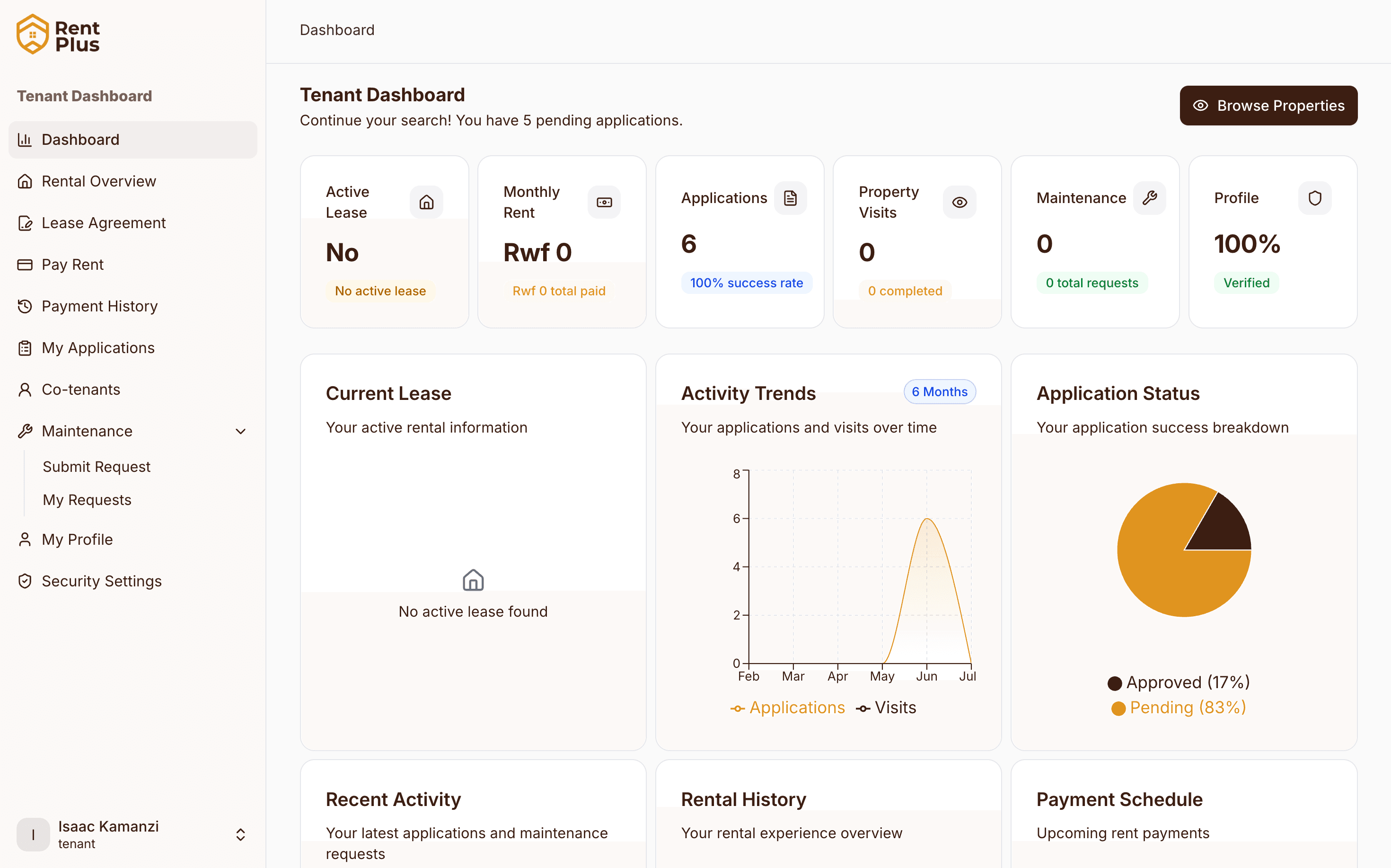 Tenant Dashboard